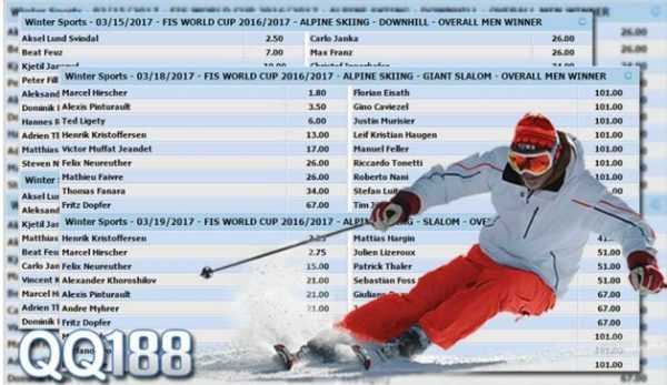 Skiing Betting Types and Odds